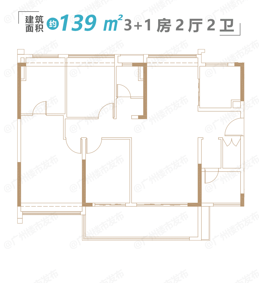 8盘提前开跑！单日300+到访，天河大哥再亮“大招”！
