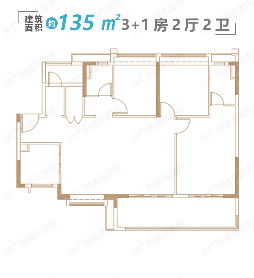 8盘提前开跑！单日300+到访，天河大哥再亮“大招”！