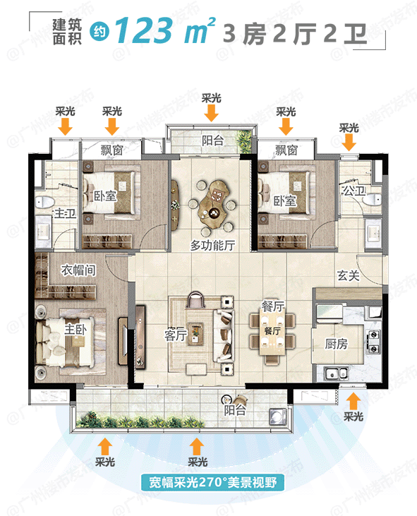 年底上车黄埔，200万预算买黄埔时代印记三房