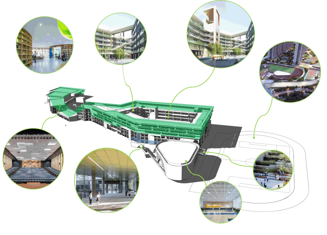 焦虑啥？200万，来市*读*