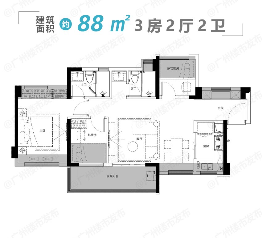 一口气卖出1/3个白云，越秀·白云·星汇城出圈了