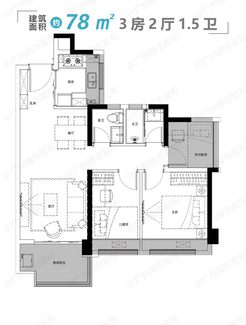 150万起买主城！有的盘，一来就是刚需“天花板”