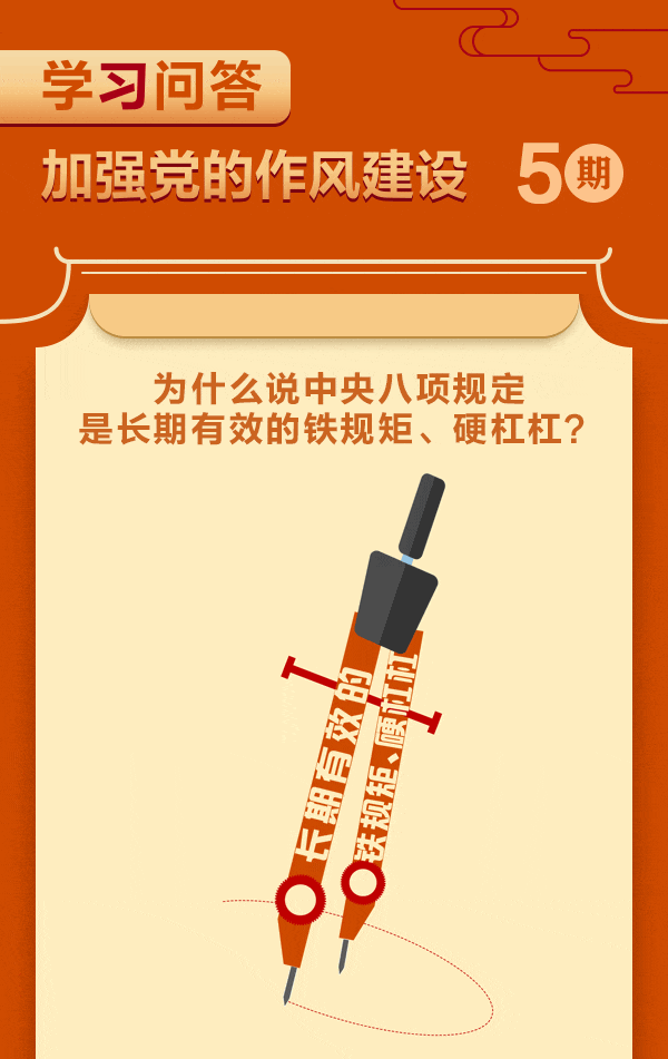 作风问题的核心上.gif