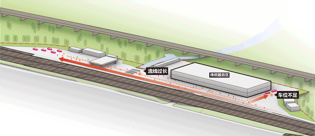goa作品 | 沪杭高速嘉兴服务区：公路上的综合体