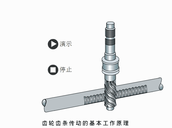 18张动图直观解释汽车底盘的原理的图12