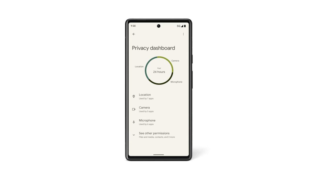 谷歌确认，将RISC-V用到了手机芯片的图1