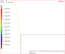 Marc磨损分析解决方案的图10