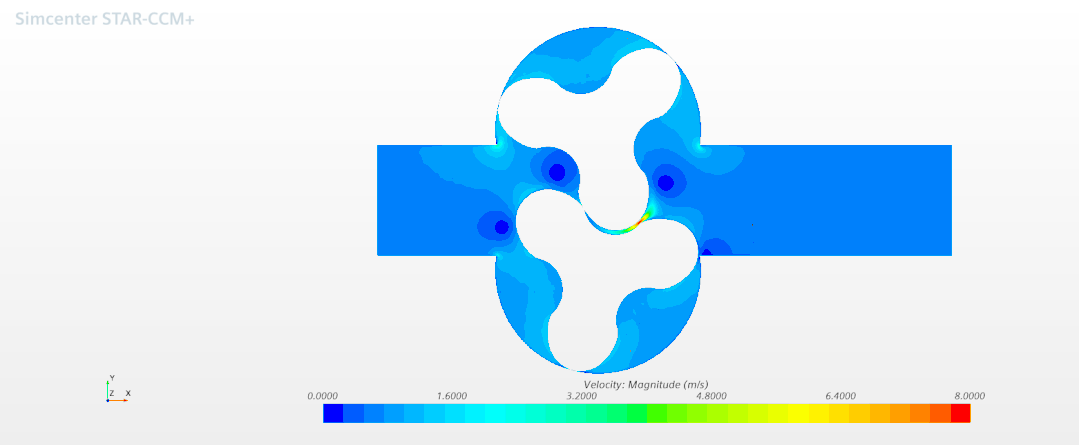 STAR-CCM+ | 重叠网格：罗茨鼓风机的图10