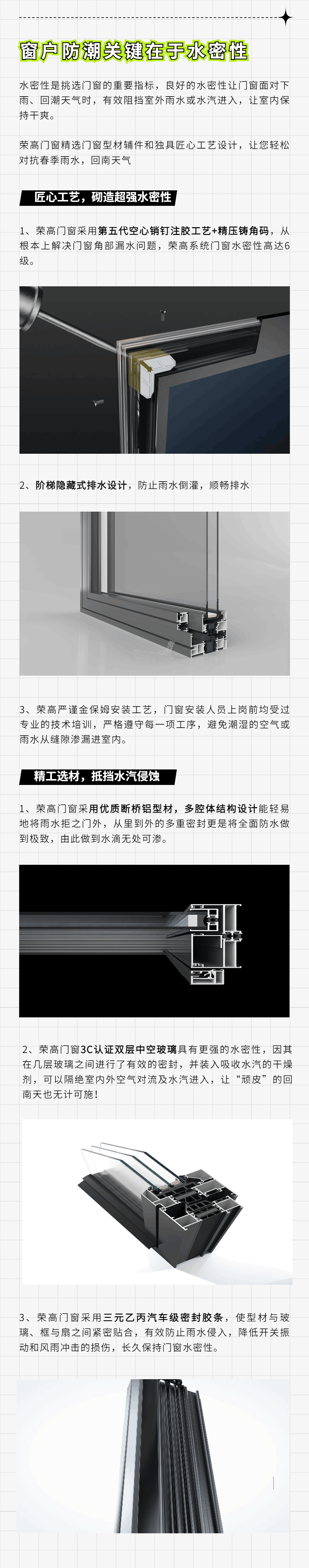 湿度“狂飙”，荣高门窗防潮密封性比老默吃鱼还靠谱！