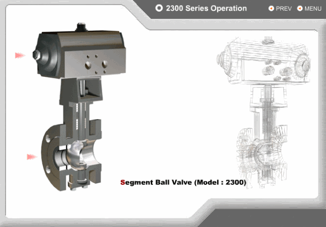 控制阀的动态工作原理图，原来他们都是这样工作的的图1