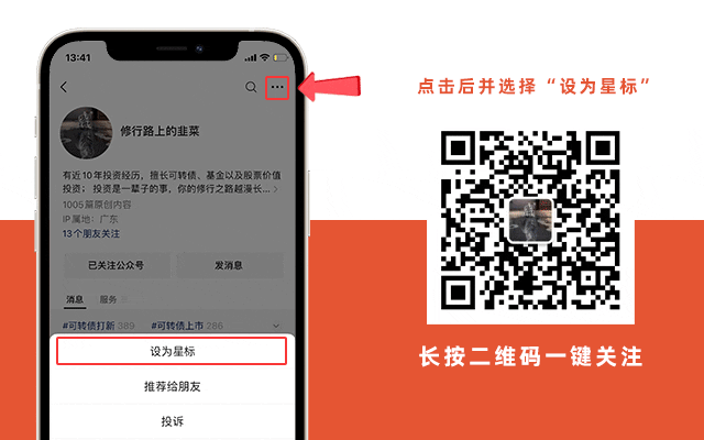 历史上的熊市！