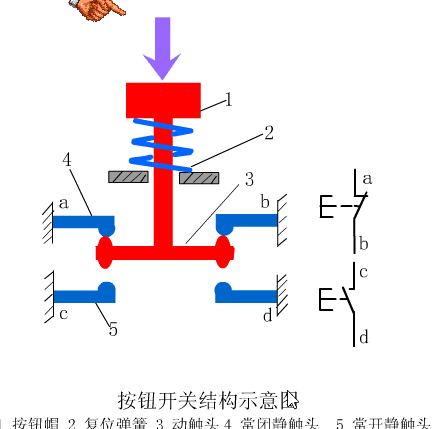 【電氣知識】各種電氣控制原理動圖匯總，值得收藏！的圖12
