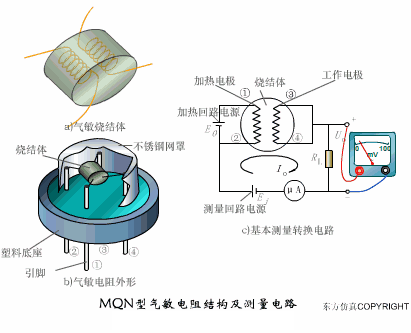 【電氣知識】各種電氣控制原理動圖匯總，值得收藏！的圖21
