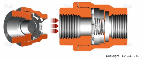 止回阀的安装与作用的图1