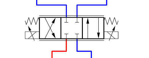美國穆格MOOG壓力比例閥*MOOG中國優勢