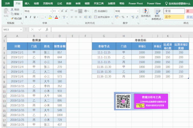 Excel-power pivot如何解决业务分阶段提成-基础篇3