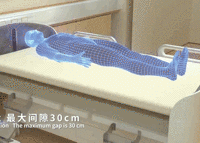 护理床手柄怎么收这张智能护理床真神奇！解决卧床老人洗澡、翻身、起背抬腿等问题_https://www.jmylbn.com_新闻资讯_第12张