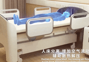 护理床手柄怎么收这张智能护理床真神奇！解决卧床老人洗澡、翻身、起背抬腿等问题_https://www.jmylbn.com_新闻资讯_第10张