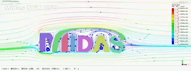 CFD|流体仿真训练营资料汇总的图1