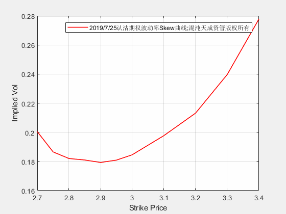 640?wx_fmt=gif&tp=webp&wxfrom=5&wx_lazy=1