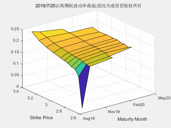 640?wx_fmt=gif&tp=webp&wxfrom=5&wx_lazy=1