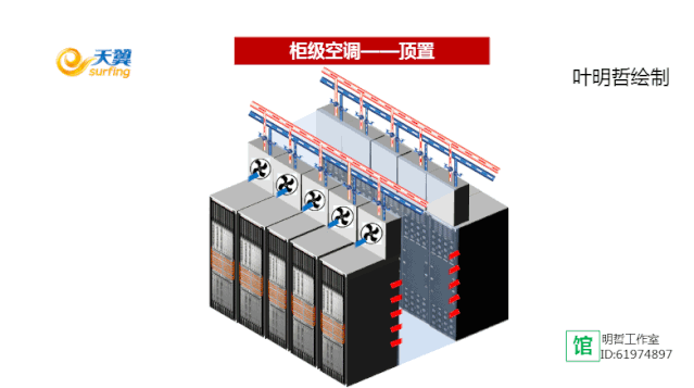 震撼：35张动图，充分理解机房空调风冷系统和水冷系统！的图19