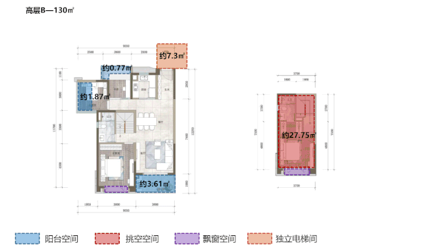 广州荔湾区保利天珺楼盘值不值得买？