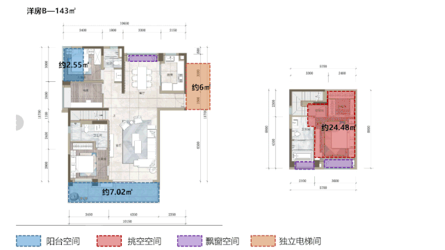 广州荔湾区保利天珺楼盘值不值得买？