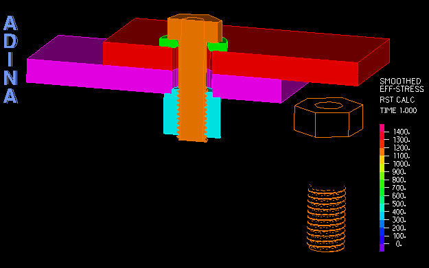 螺栓松动断裂分析的图5