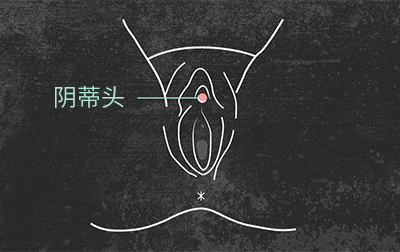 u点就在入口一个指节的位置,当你的手指一点点被温暖光滑包裹的时候