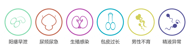 眼科ab超单怎么看一分钟教你轻松看懂前列腺B超单！_https://www.jmylbn.com_新闻资讯_第8张