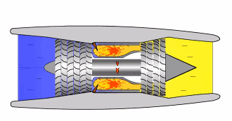 【6/5更新】航空发动机为何被发达国家垄断？一文带你看懂背后的世界格局的图47
