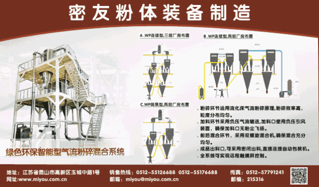 WG什么介质农药载体或填料的性能及在WP、WG中应用（1）_https://www.jmylbn.com_新闻资讯_第10张