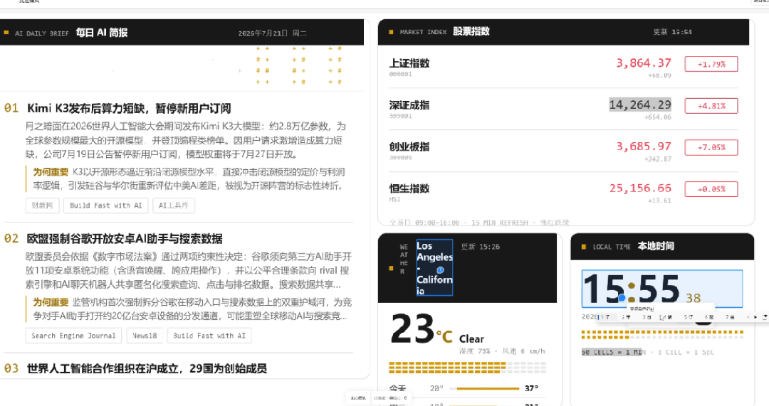 Kimi K3硬核实测：前端生成与办公看板能力对标全球顶尖模型