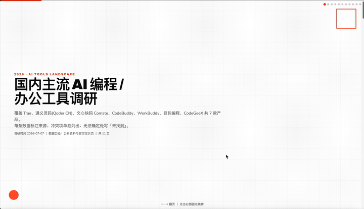 Workbuddy免费AI办公助手功能详解 国内用户快速上手替代Codex