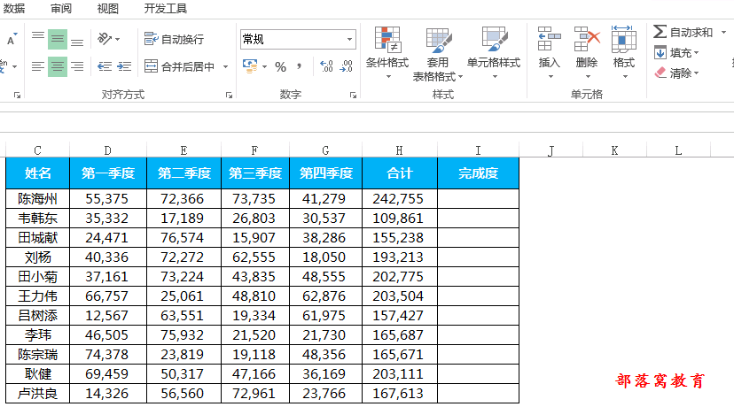 Excel图标集