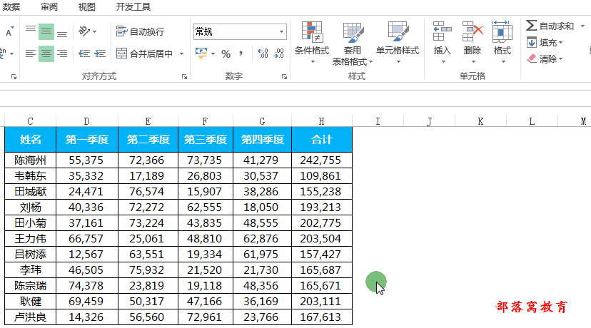 突出显示单元格规则