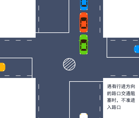 注意！這三種情況「闖綠燈」也違法，90%的老司機都不知道… 汽車 第3張