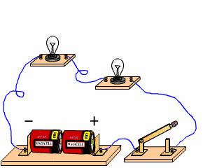 今日基础知识分享——电流是怎么产生的？的图3