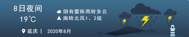 外新颖创业项目 延庆区创意创新创业大赛鸣锣收官！9个项目获奖
