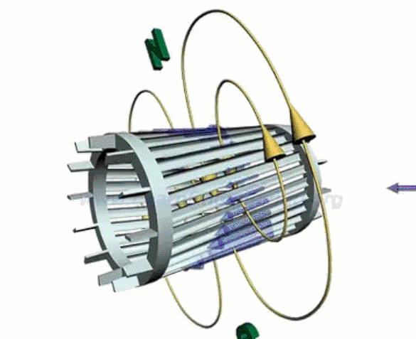 为啥比亚迪用永磁同步电机，特斯拉和宝马却喜欢交流异步电机？