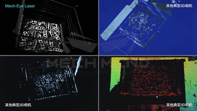 新一代Mech-Eye Laser激光3D相機正式發布——優異的抗環境光性能，高精度，大視野