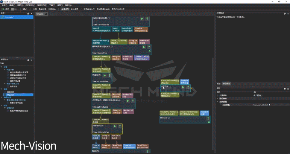 新一代Mech-Eye Laser激光3D相機正式發布——優異的抗環境光性能，高精度，大視野