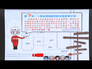 逃生路线画家庭图怎么画_家庭逃生路线图怎么画_逃生路线画家庭图简单