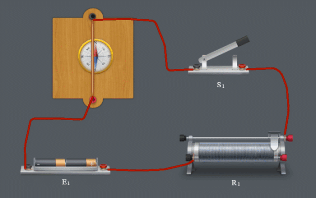 (2 通电螺线管的磁场:通过实验探究通电螺线管外部磁场,知道通电