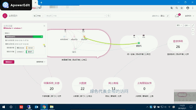微隔离 零信任图九