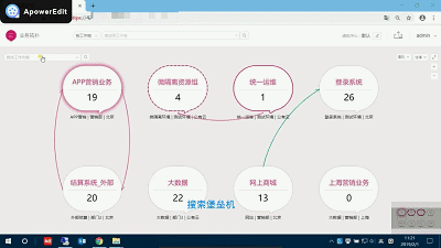 微隔离 零信任图五