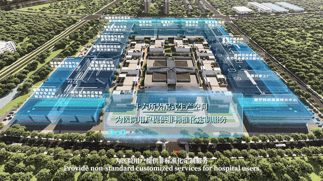 白象医疗怎么样智慧一体化“美好医院消毒供应中心”解决方案创建！白象医疗倾情加入筑医台CHD_https://www.jmylbn.com_新闻资讯_第3张