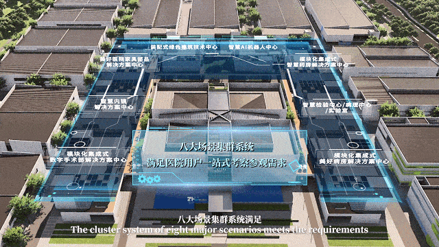 白象医疗怎么样智慧一体化“美好医院消毒供应中心”解决方案创建！白象医疗倾情加入筑医台CHD_https://www.jmylbn.com_新闻资讯_第2张