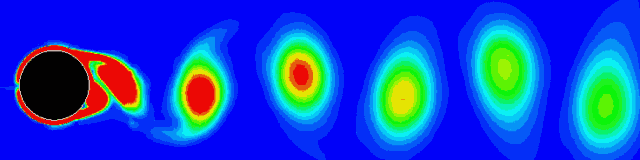 技术邻周报Q8：Abaqus/试验仿真/LS-DYNA/天线仿真/APDL/结构振动/Ansys/冲击仿真的图5